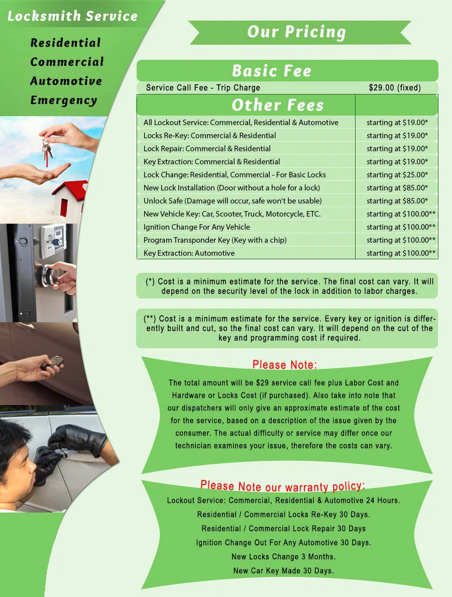 Indianapolis Expert Locksmith Indianapolis, IN 317-810-0218